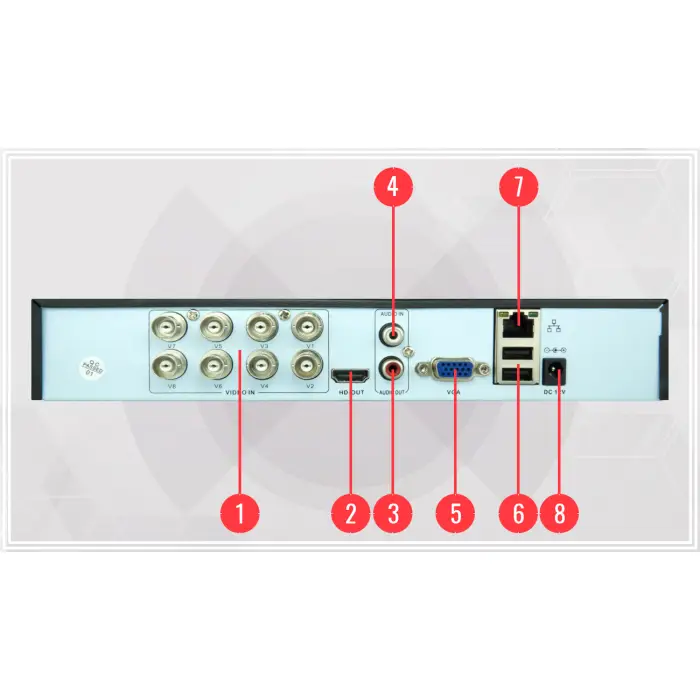 Zestaw do monitoringu 8 kamer 5Mpx, IR 30m, dysk 1TB