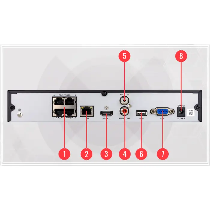 Zestaw monitoring cyfrowy IP - 4 kamery kopułowe 5 Mpx , IR 30m, dysk 1TB