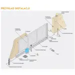 Pełny zestaw automatyki do bram przesuwnych CAME BX STRONG 800 KG