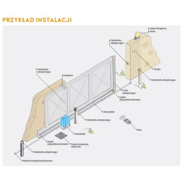 Pełny zestaw automatyki do bram przesuwnych CAME BX STRONG 800 KG