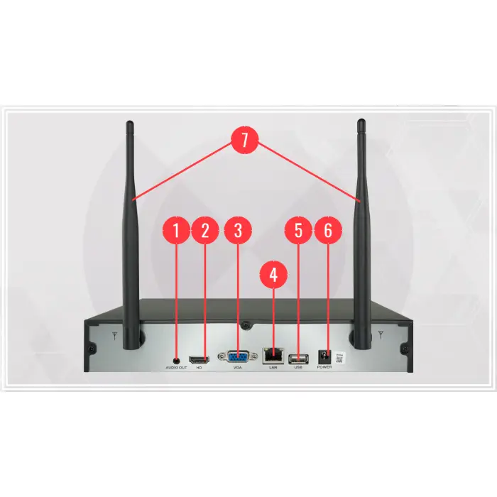 Zestaw monitoringu bezprzewodowego WiFi - 4 kamery 5 Mpx, IR + LED, mikrofon + głośnik, sygnalizator alarmowy