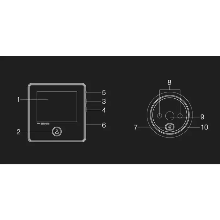 Kamera wizjer do drzwi | Elektroniczny wizjer | 3.0