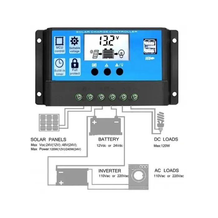 SOLARNY REGULATOR ŁADOWANIA PWM 10A 12/24V LCD USB