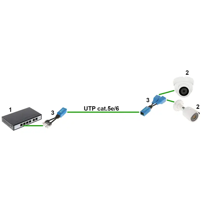 ADAPTER AD-UTP-2W/2G 2 x RJ45