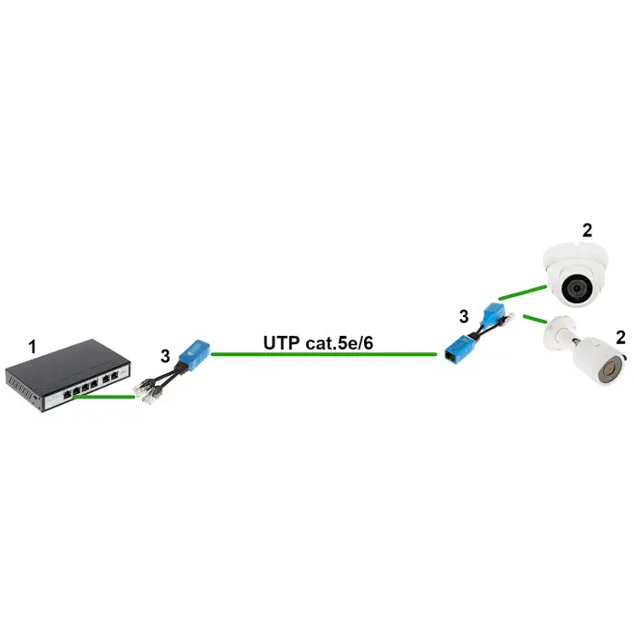 ADAPTER AD-UTP-2W/WG 2 x RJ45