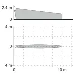 BEZPRZEWODOWA DUALNA CZUJKA KURTYNOWA MIKROFALA + PIR AOCD-260 (Outdoor Curtain Detector) ABAX/ABAX2 SATEL