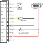 ZAMEK SZYFROWY ATLO-KRM-855-V2 Wi-Fi