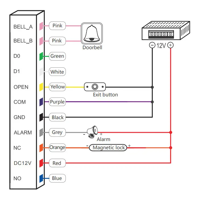 ZAMEK SZYFROWY ATLO-KRM-855-V2 Wi-Fi