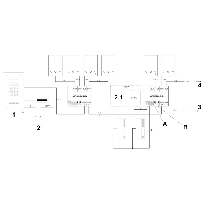 ROZDZIELACZ AUDIO CDNAR/U-DIN ACO