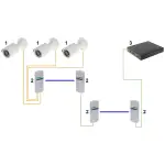 PUNKT DOSTĘPOWY 5.8 GHz CDS-6IP-3POE CAMSAT