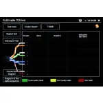 WIELOFUNKCYJNY TESTER CCTV CS-HB-45H