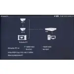 REFLEKTOMETR OPTYCZNY (OTDR) Z TESTEREM CCTV CS-R3-50H