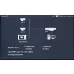 REFLEKTOMETR OPTYCZNY (OTDR) Z TESTEREM CCTV CS-R4-50H