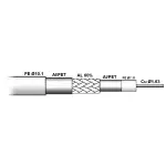 KABEL KONCENTRYCZNY CTF-167/ZEL CTF 167