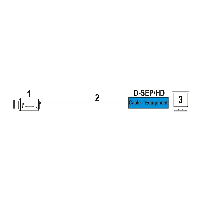 SEPARATOR WIDEO D-SEP/HD