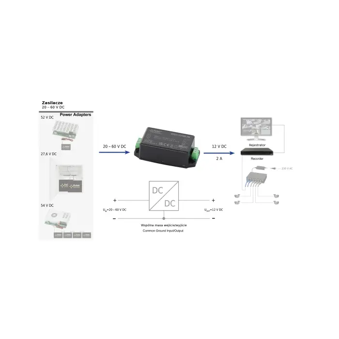 PRZETWORNICA ZASILANIA DCDC-12V2A-SD PULSAR