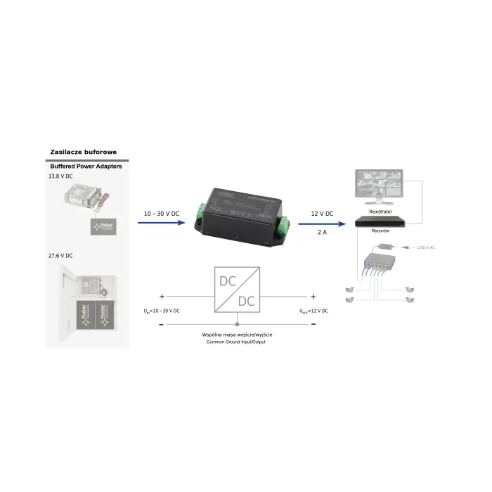 PRZETWORNICA ZASILANIA DCDC-12V2A-SE PULSAR