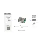 PRZETWORNICA ZASILANIA DCDC-12V4A-SE PULSAR