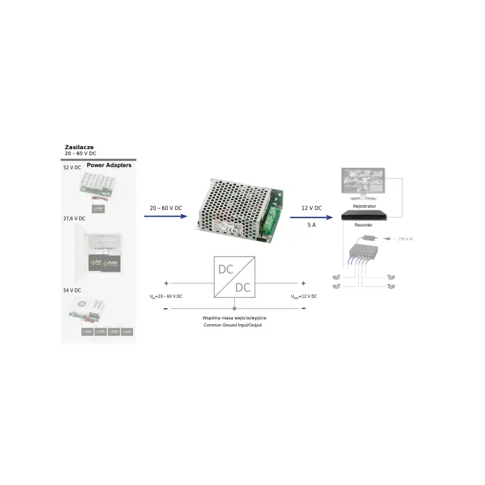 PRZETWORNICA ZASILANIA DCDC-12V5A-SD PULSAR