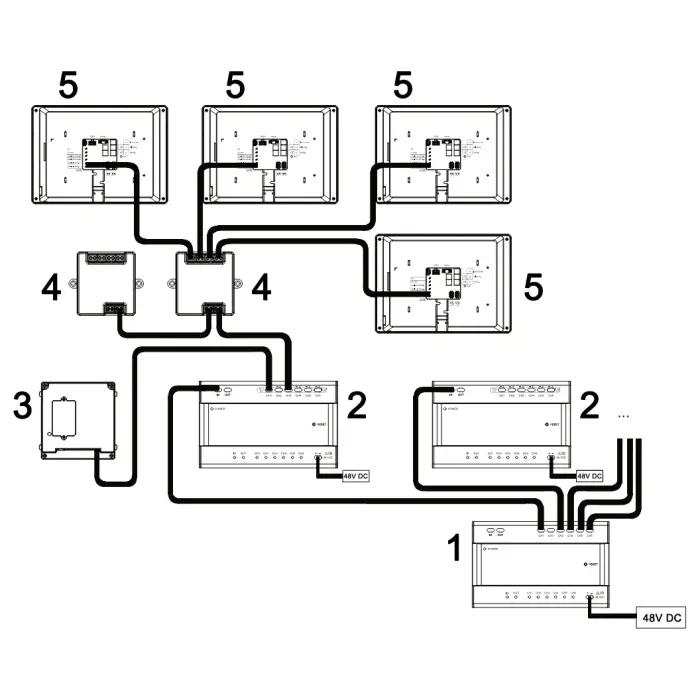 SWITCH DS-KAD7060EY DLA 2-PRZEWODOWYCH SYSTEMÓW WIDEODOMOFONOWYCH HIKVISION