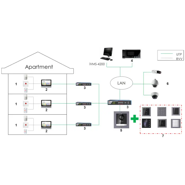 MODUŁ WYŚWIETLACZA DS-KD-DIS Hikvision