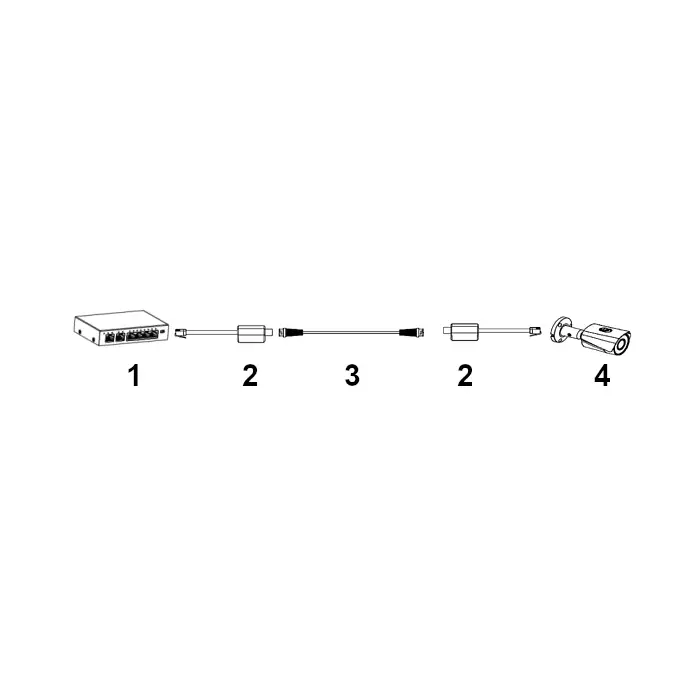 KONWERTER ETHERNET + EPOE EOC-73