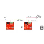 ZESTAW KONWERTERÓW UTP / 2-WIRE DO TRANSMISJI LAN+POE ETH10-2WIRE-SET KOMPLET 2 SZT ATTE