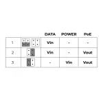 ZESTAW KONWERTERÓW UTP / 2-WIRE DO TRANSMISJI LAN+POE ETH10-2WIRE-SET KOMPLET 2 SZT ATTE