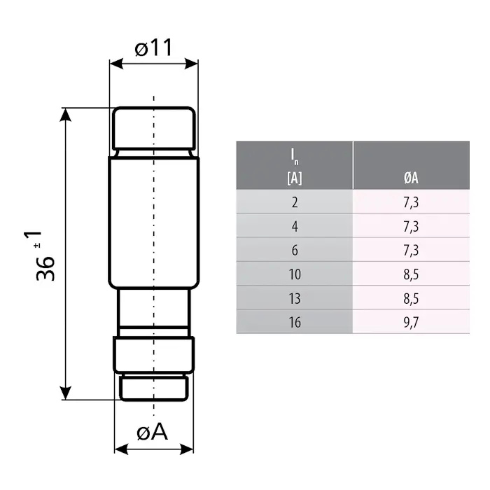 WKŁADKA TOPIKOWA ETI-D01/10A 10 A 400 V gL/gG E14 ETI