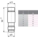 WKŁADKA TOPIKOWA ETI-D01/16A 16 A 400 V gL/gG E14 ETI