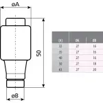 WKŁADKA TOPIKOWA ETI-D3/40A 40 A 500 V gG E33 ETI