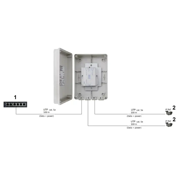 EXTENDER EXT-POE2H W OBUDOWIE HERMETYCZNEJ PULSAR