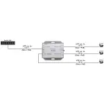 EXTENDER ETHERNET+PoE EXT-POE3 PULSAR