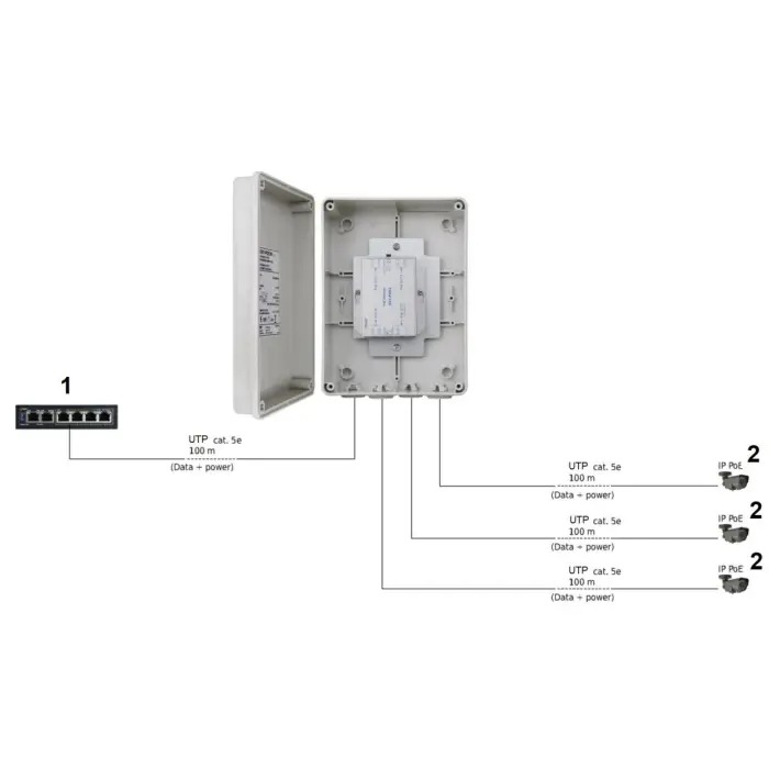 EXTENDER EXT-POE3H W OBUDOWIE HERMETYCZNEJ PULSAR