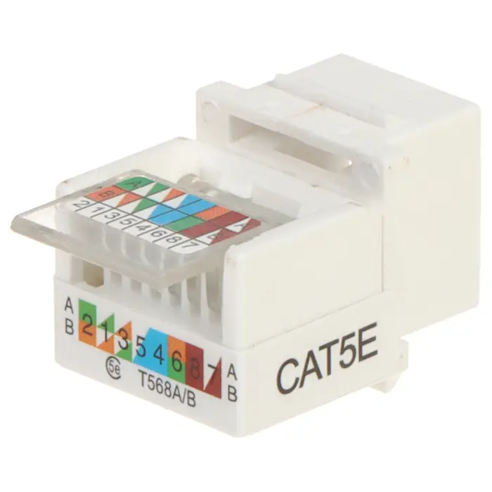 ZŁĄCZE KEYSTONE FX-RJ45-52*P100