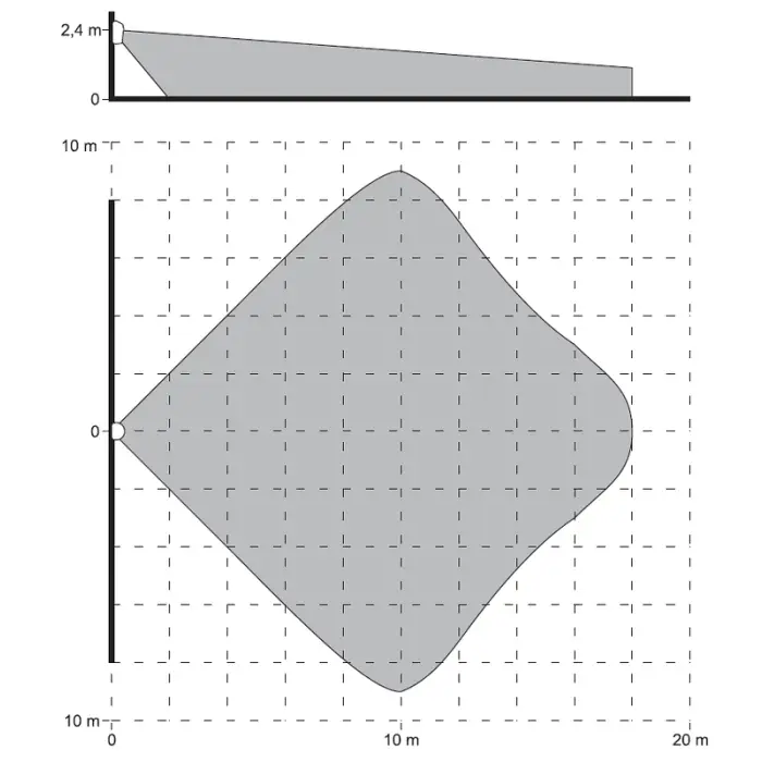 CZUJKA PIR GRAPHITE SATEL