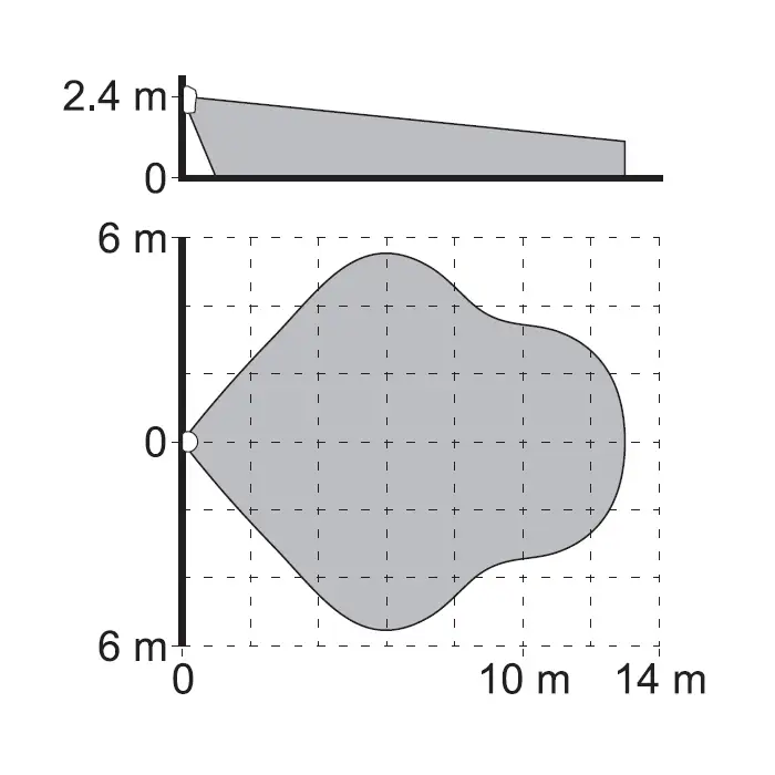 CZUJKA DUALNA MIKROFALA + PIR GREY-PLUS SATEL