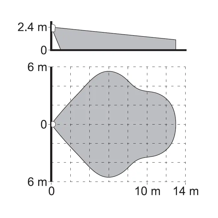 CZUJKA DUALNA MIKROFALA + PIR GREY SATEL