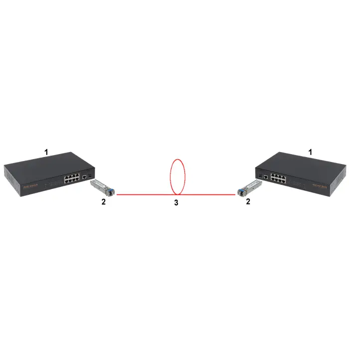 MODUŁ JEDNOMODOWY GSFP-1310R-20-SMF DAHUA