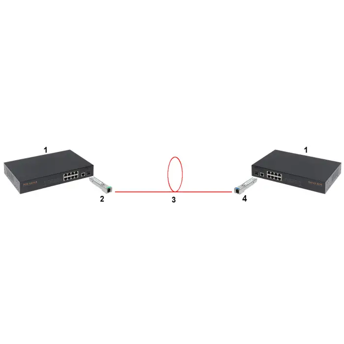 MODUŁ JEDNOMODOWY GTS-SFP-35G