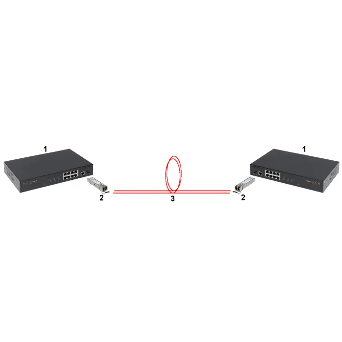 MODUŁ JEDNOMODOWY GTS-SFP-LH-SMD