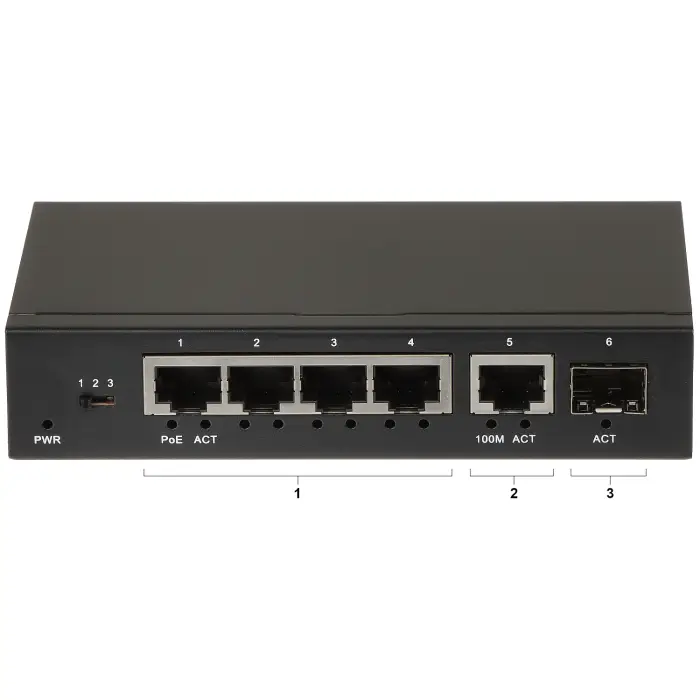 SWITCH POE GTX-ALM1-05-41SFP 4-PORTOWY SFP