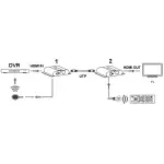 EXTENDER HDMI-EX-120-4K-V4