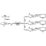 EXTENDER HDMI-EX-120-4K-V4