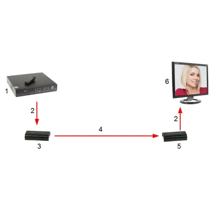 EXTENDER HDMI-EX-120-V4