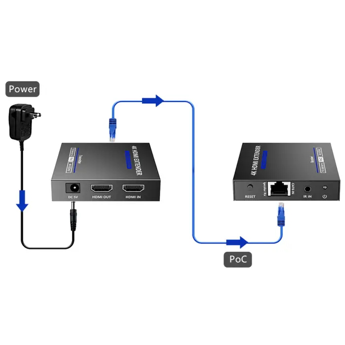 EXTENDER HDMI-EX-70IR-4KV2