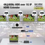 ODBIORNIK EXTENDERA HDMI-EX-IP-4K-X1/RX