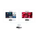 ODBIORNIK EXTENDERA HDMI-EX122E-RX-MULTI