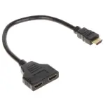 ROZGAŁĘŹNIK HDMI-SP-1/2ECO