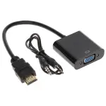 KONWERTER HDMI/VGA+AU-ECO-3
